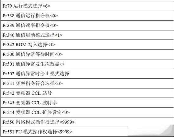 三菱e700参数设定