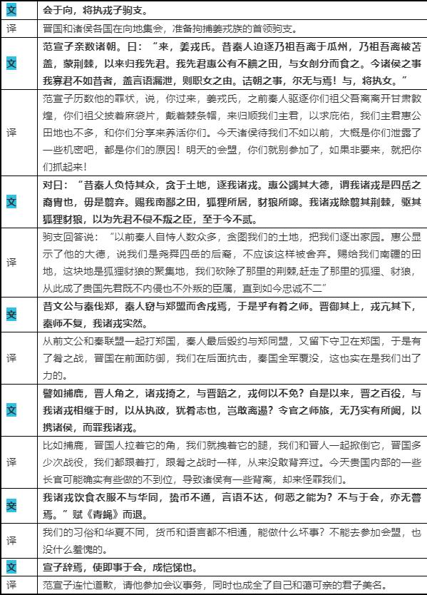 古文观止原文完整版