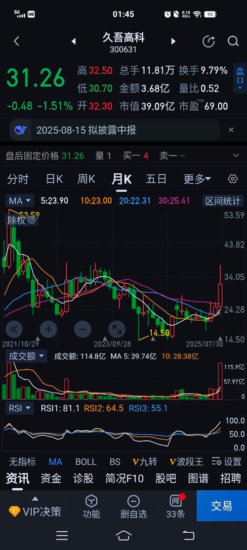 财经股票推荐 财经股票推荐