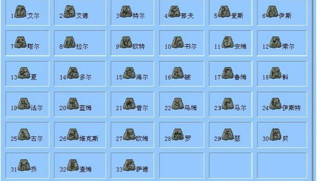2孔符文之语大全图解
