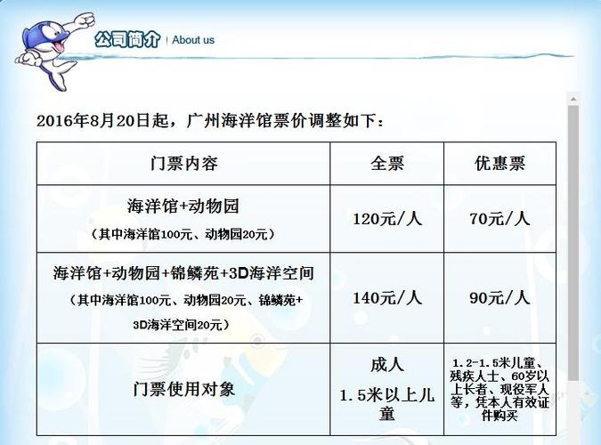 广州动物园门票价格表