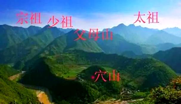 5在风水中代表什么