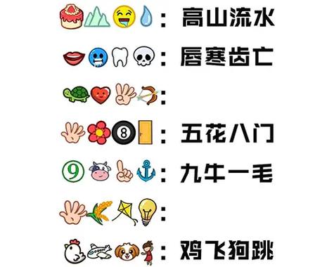 emoji猜成语85题截图3