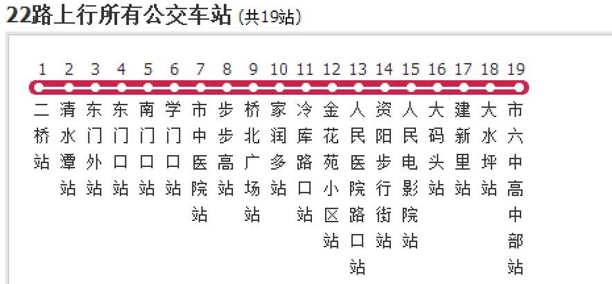 22路公交车路线实时查询