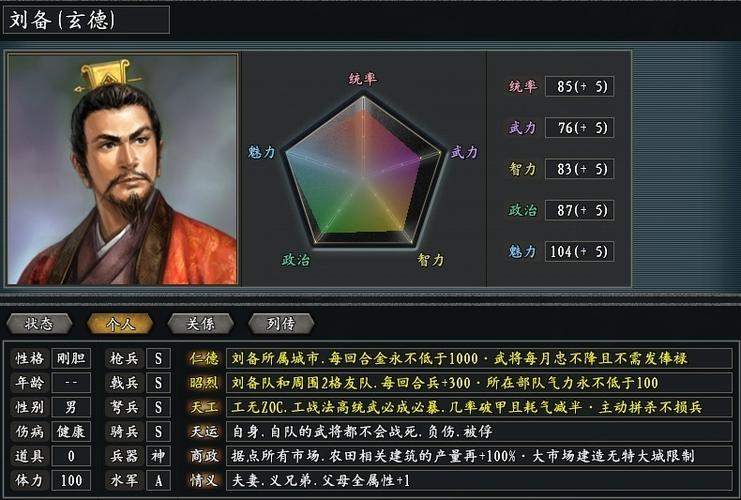 三国志11刘备全剧情触发条件详解