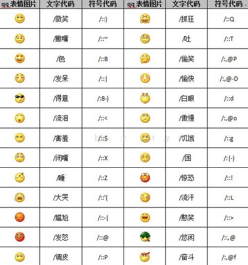 qq小黄脸表情包意思