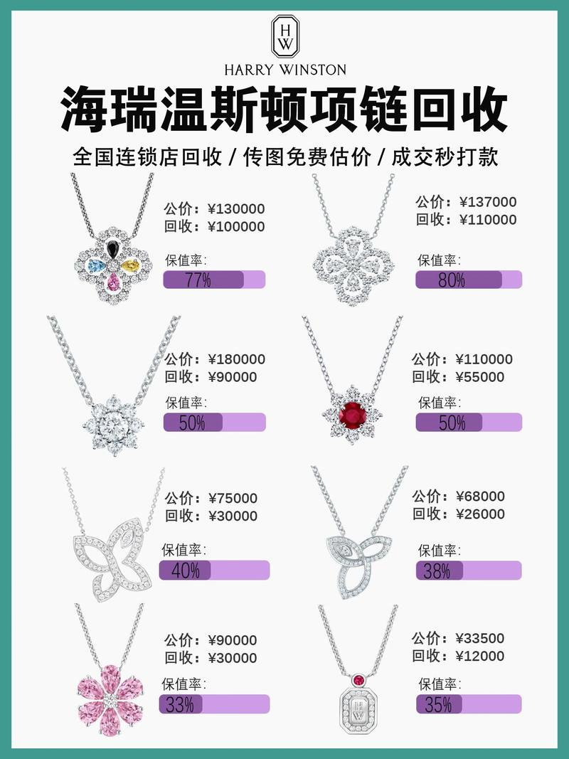 ost项链价格