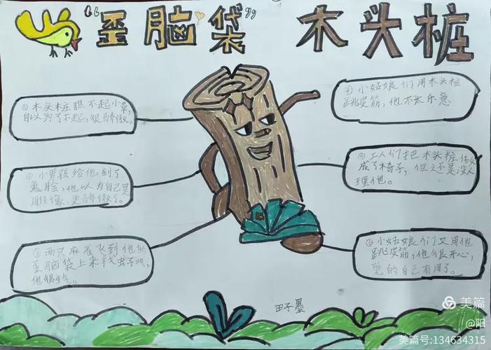 歪脑袋木头桩共几篇