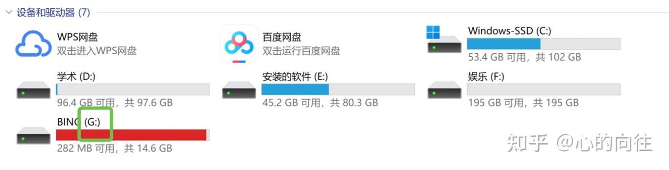 u盘文件夹是空的,但占有内存