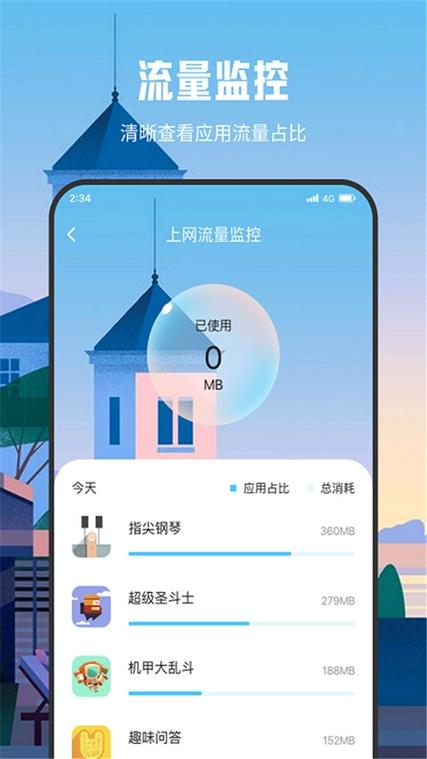 100g上行流量是干嘛用的啊截图3