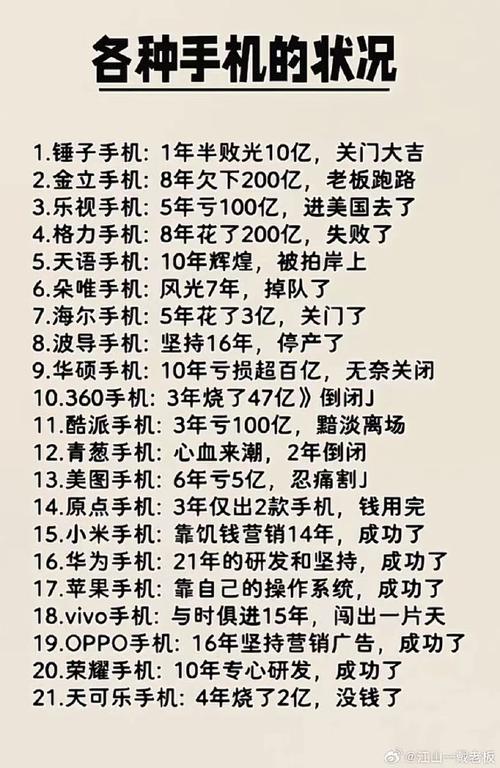 手机自动关机又自动开是什么情况
