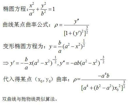 曲率怎么求