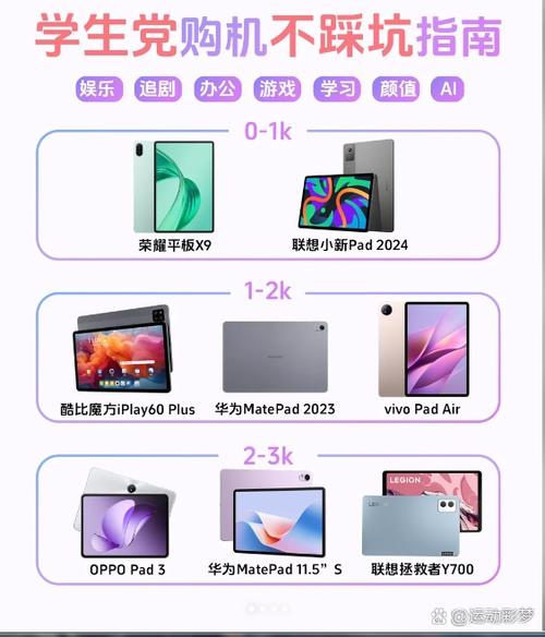 平板如何缩小屏幕