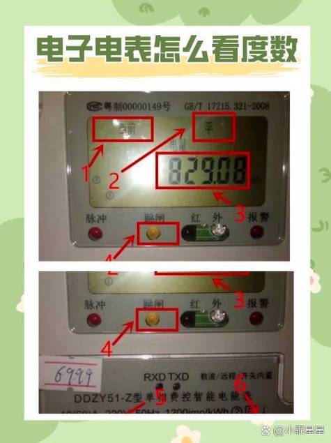 IC卡电表怎么看剩余电量