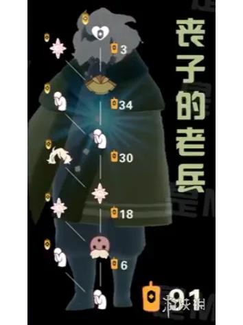 光遇最低配置要求