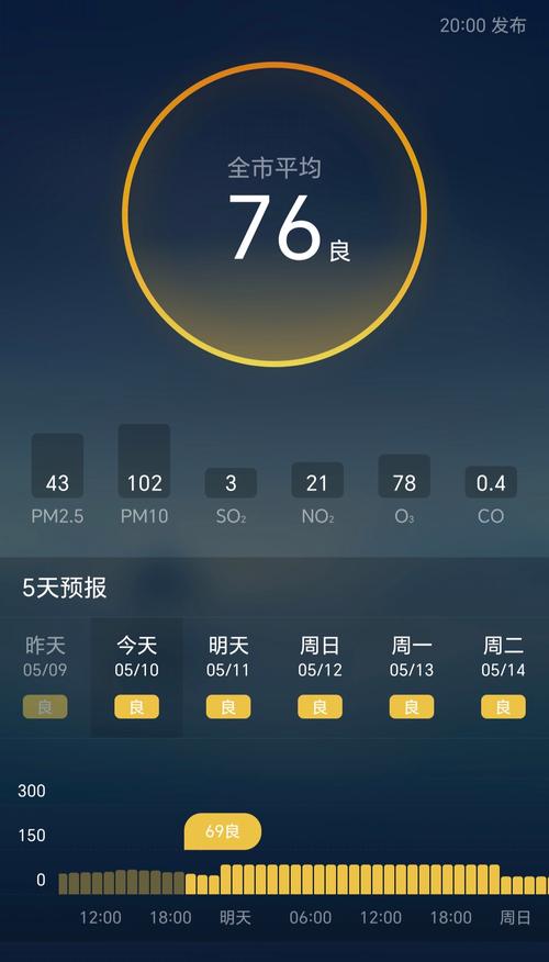 墨迹天气怎么下载