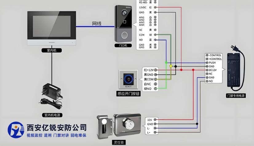 楼宇对讲机网线接线