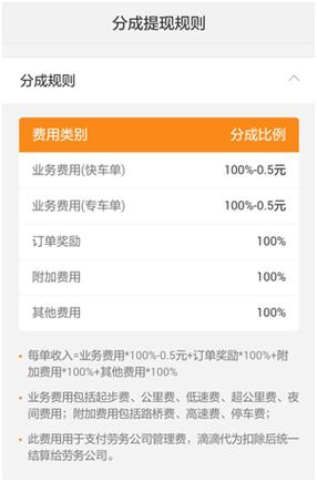 滴滴收入当天可提现吗