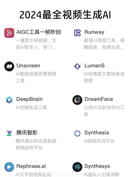视频生成视频ai工具 视频生成视频ai工具