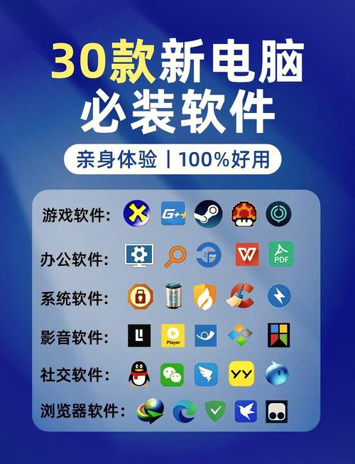 adb调试安装软件