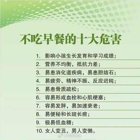 长期不吃早餐的危害