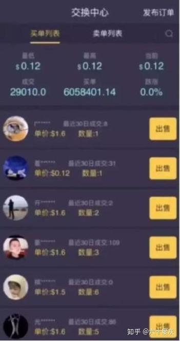 96趣步糖果交易平台