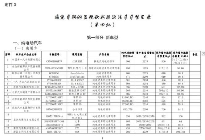 有工信部目录的电动车