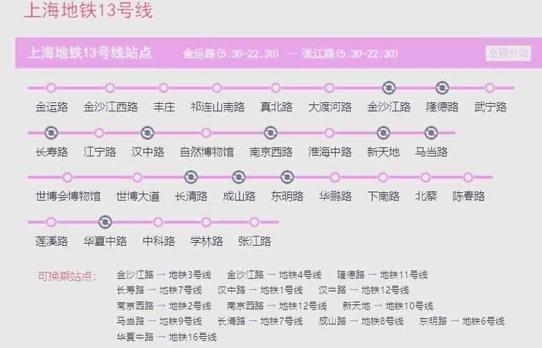 上海13号地铁线路图