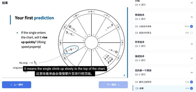 星盘测试网站哪个好