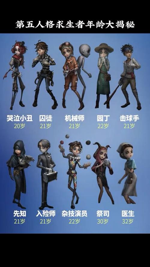 第五人格有没有未成年限制