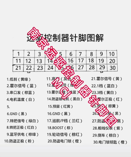 远驱控制器接线图
