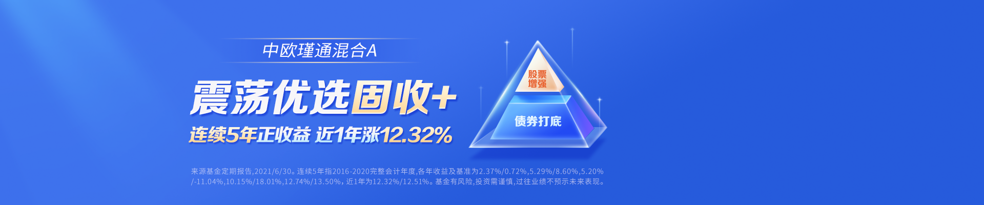 蛋卷基金 中欧钱滚滚