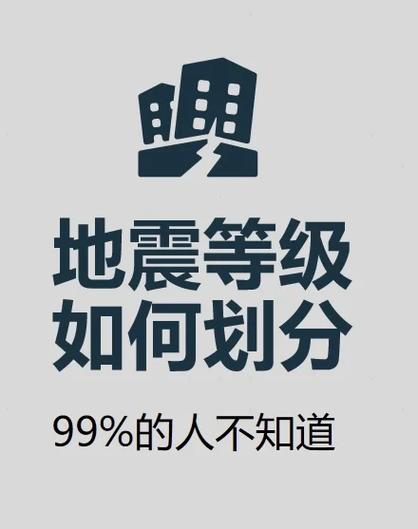 10级地震会毁灭世界吗