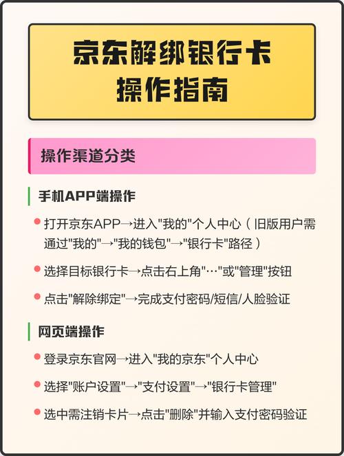 京东app曾经绑过的银行怎么删除