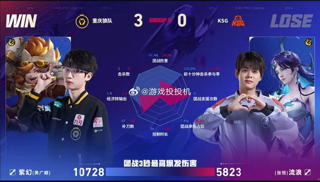 kpl小壳截图2