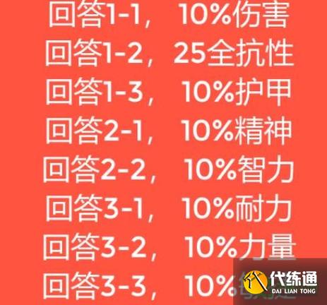 buff怎么上架
