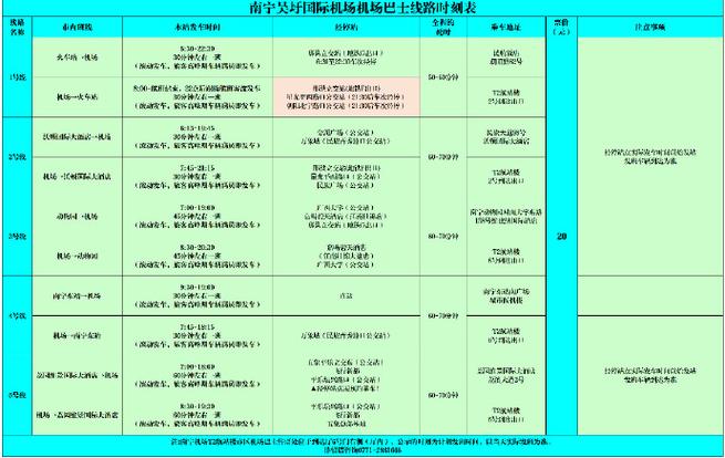 南宁机场巴士1号线