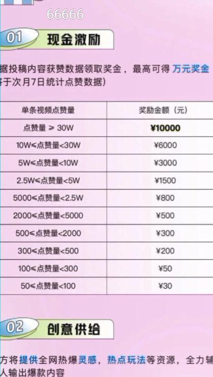 抖音点赞10万赞能赚多少钱