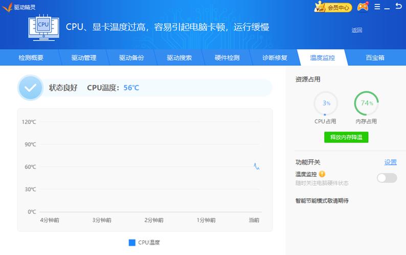 驱动网卡版有什么不同