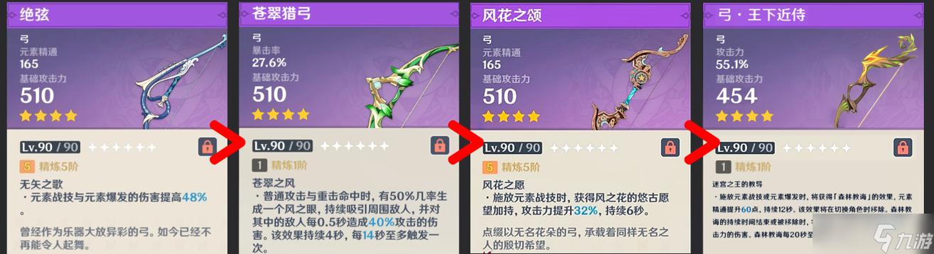原神提纳里值得练吗