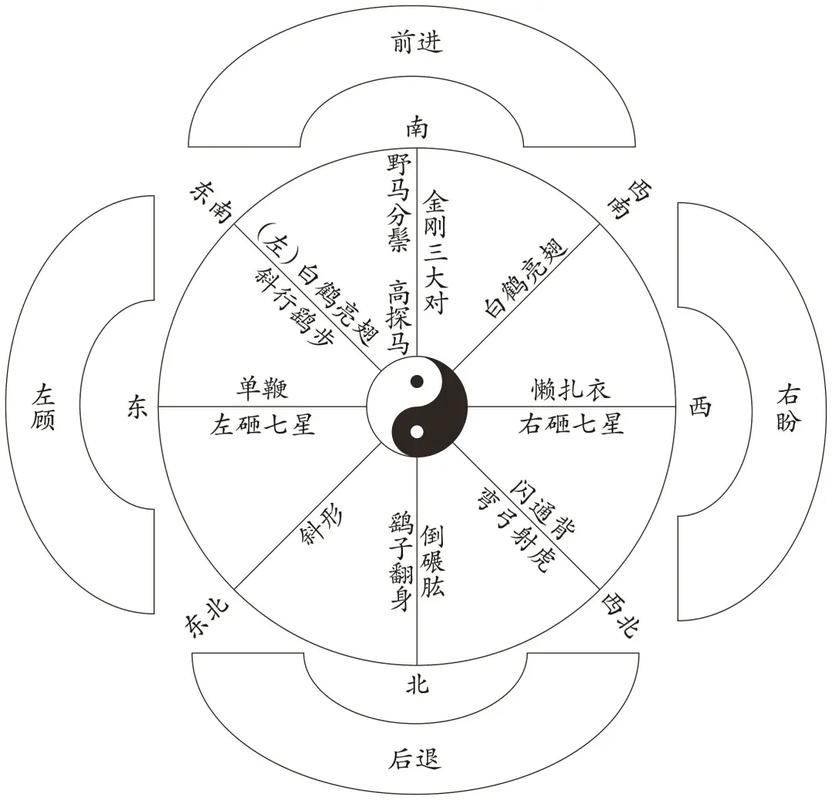太极框架8.04