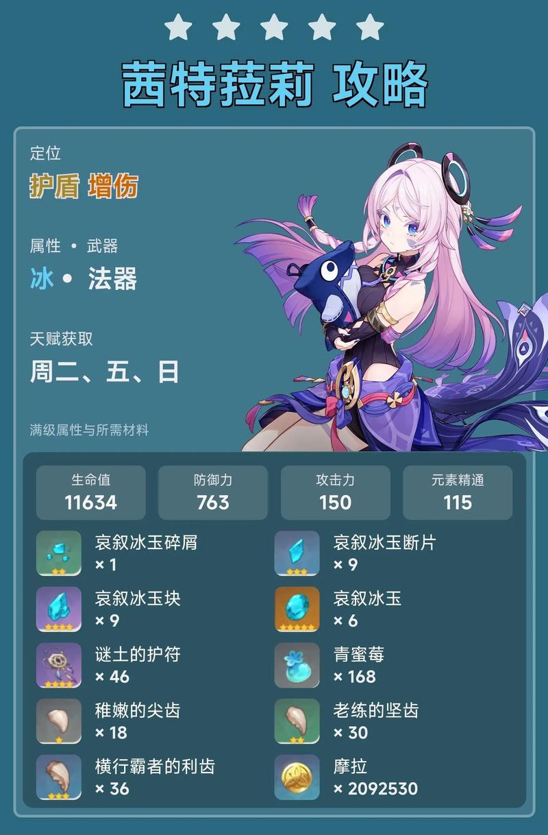 阿玛迪斯最建议买的三样东西