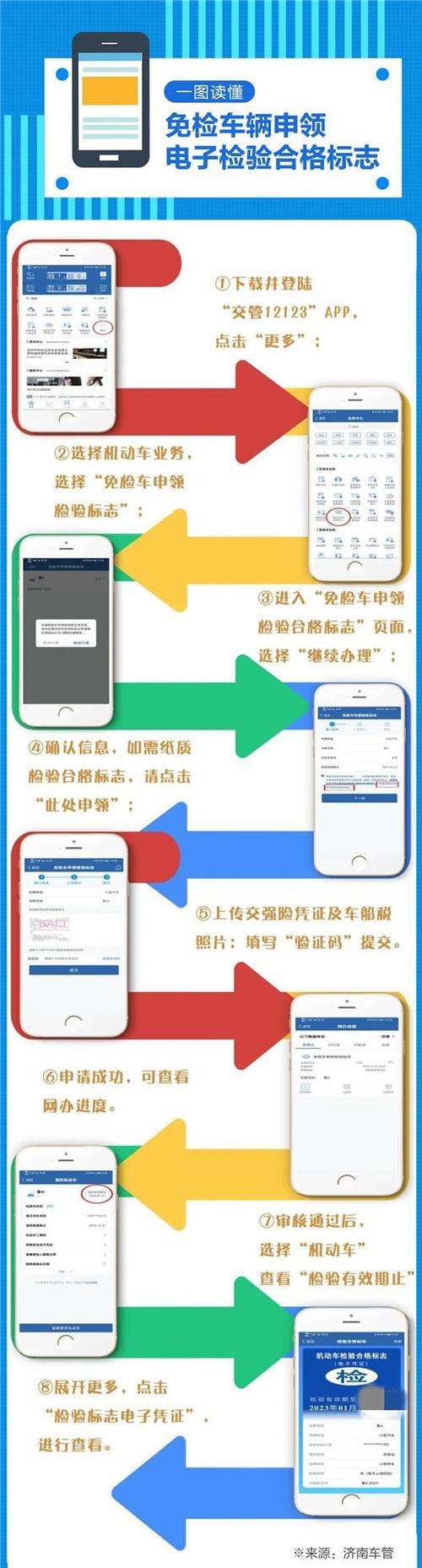 年检标志两年领一次吗