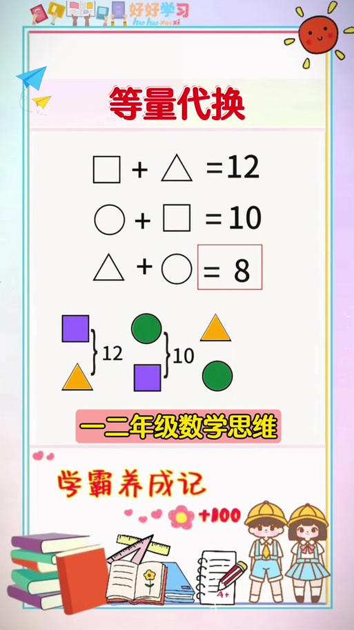 三角 圆形 代表的数字