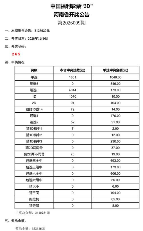 无冕犇腾777今日最新消息