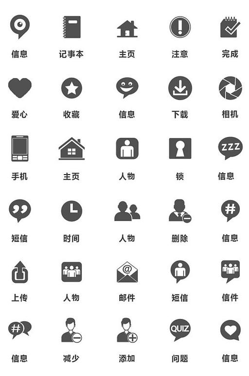 手机图标变长