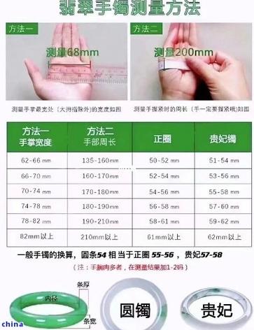 16cm等于手镯多少