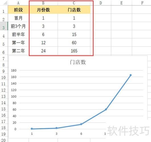 水平坐标轴怎么改成日期