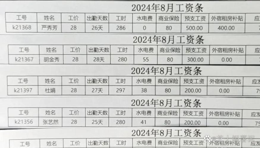 企业管理工资一般多少