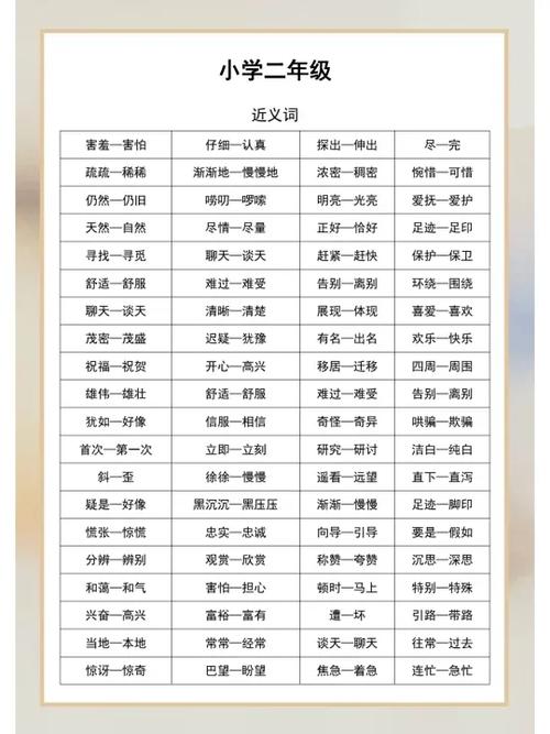 盈利的近义词和反义词